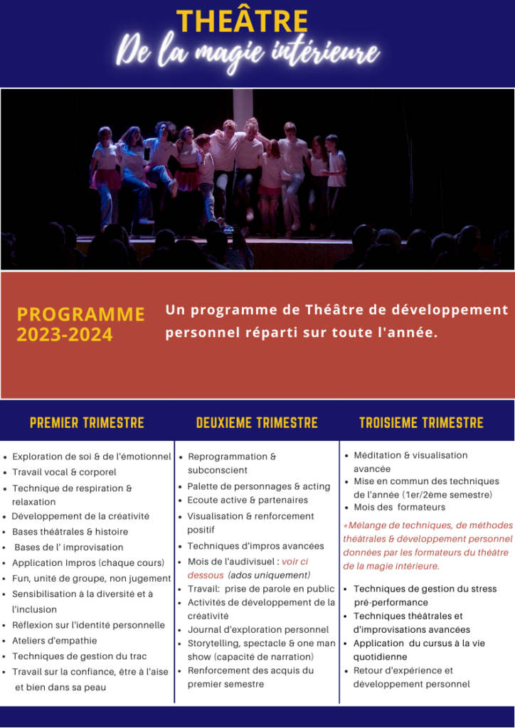 Cours de théâtre de développement personnel Rixensart Wavre Ottignies
